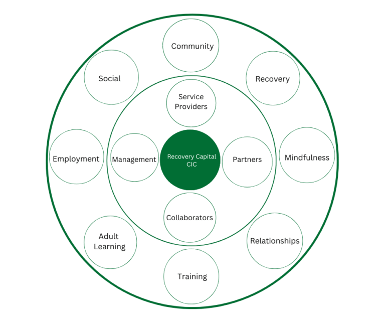 Business-Model-1
